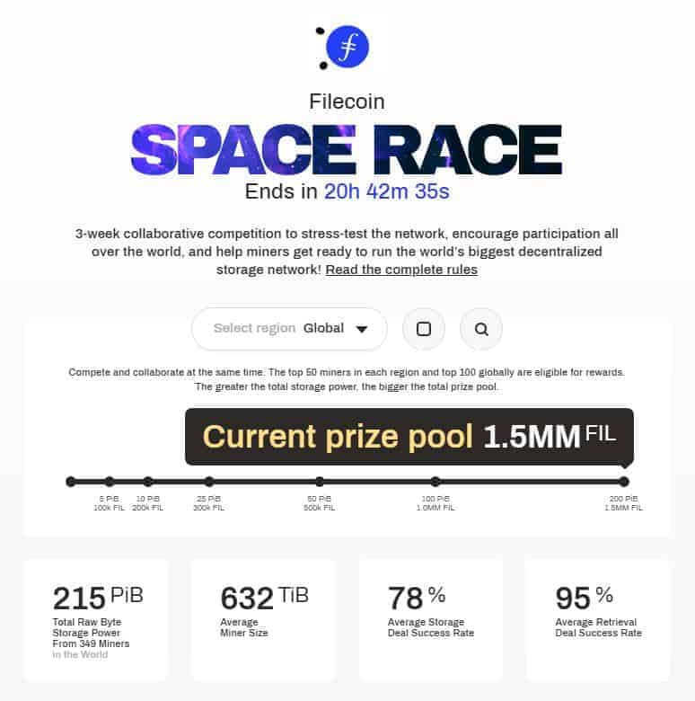 Space Race statistics