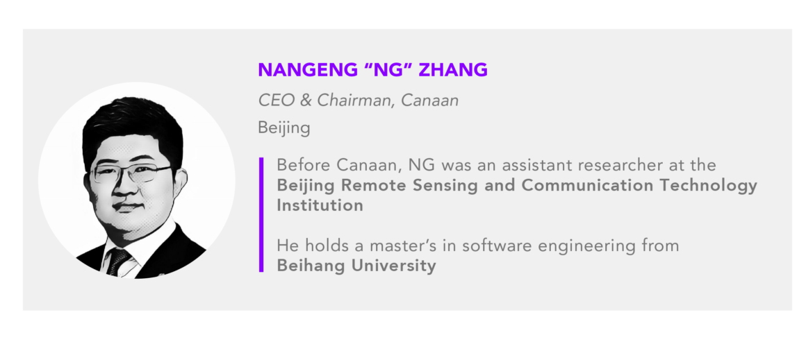 Nangeng Zhang Canaan