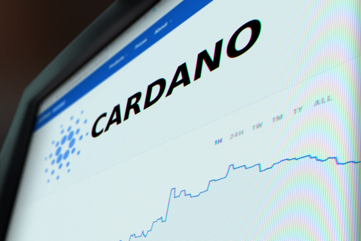 Cardano Price Graph