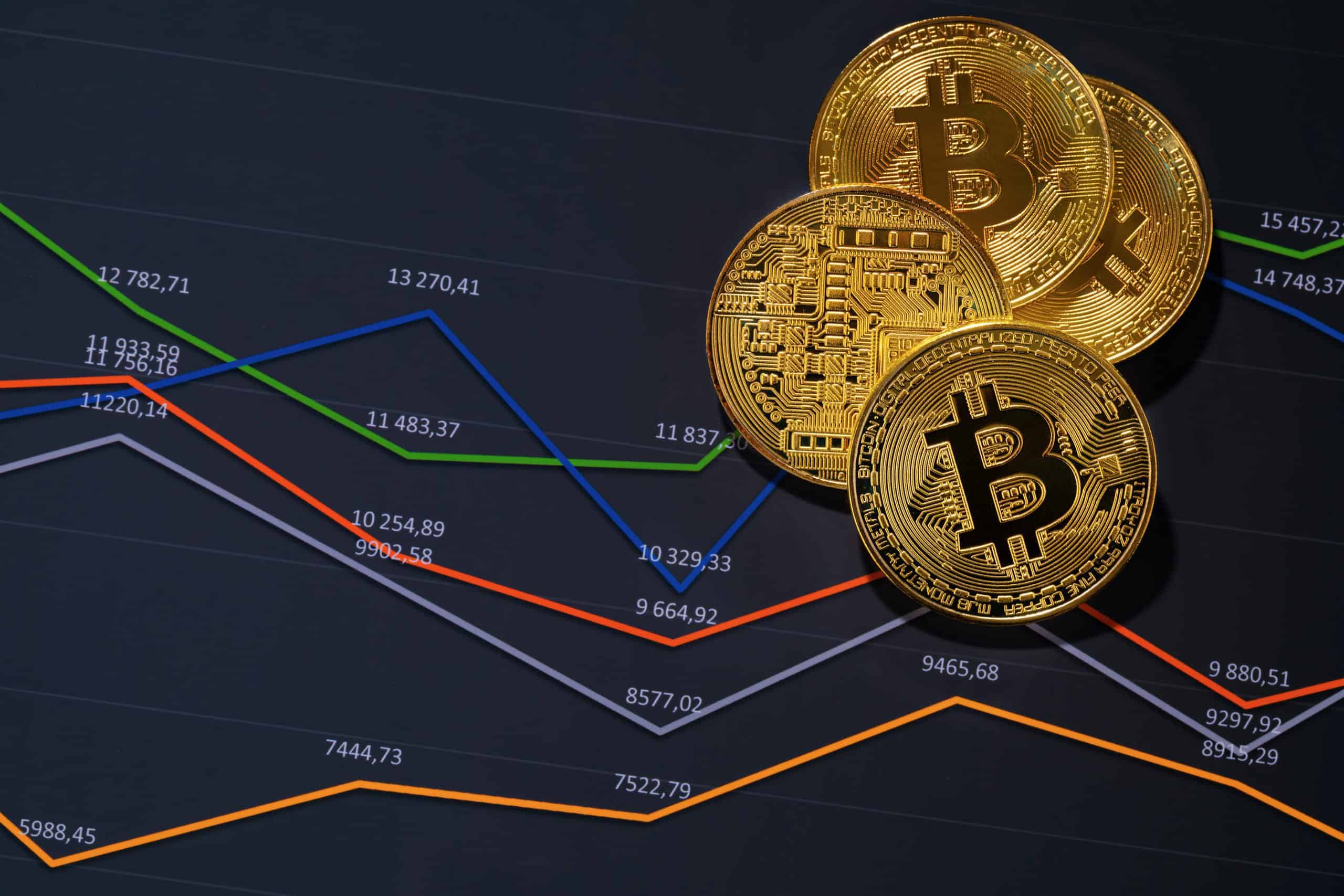 bitcoin market fall
