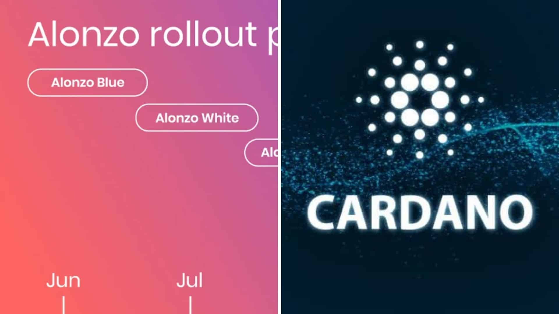 Cardano Set For Alonzo Launch, Smart Contracts And NFTs To Come