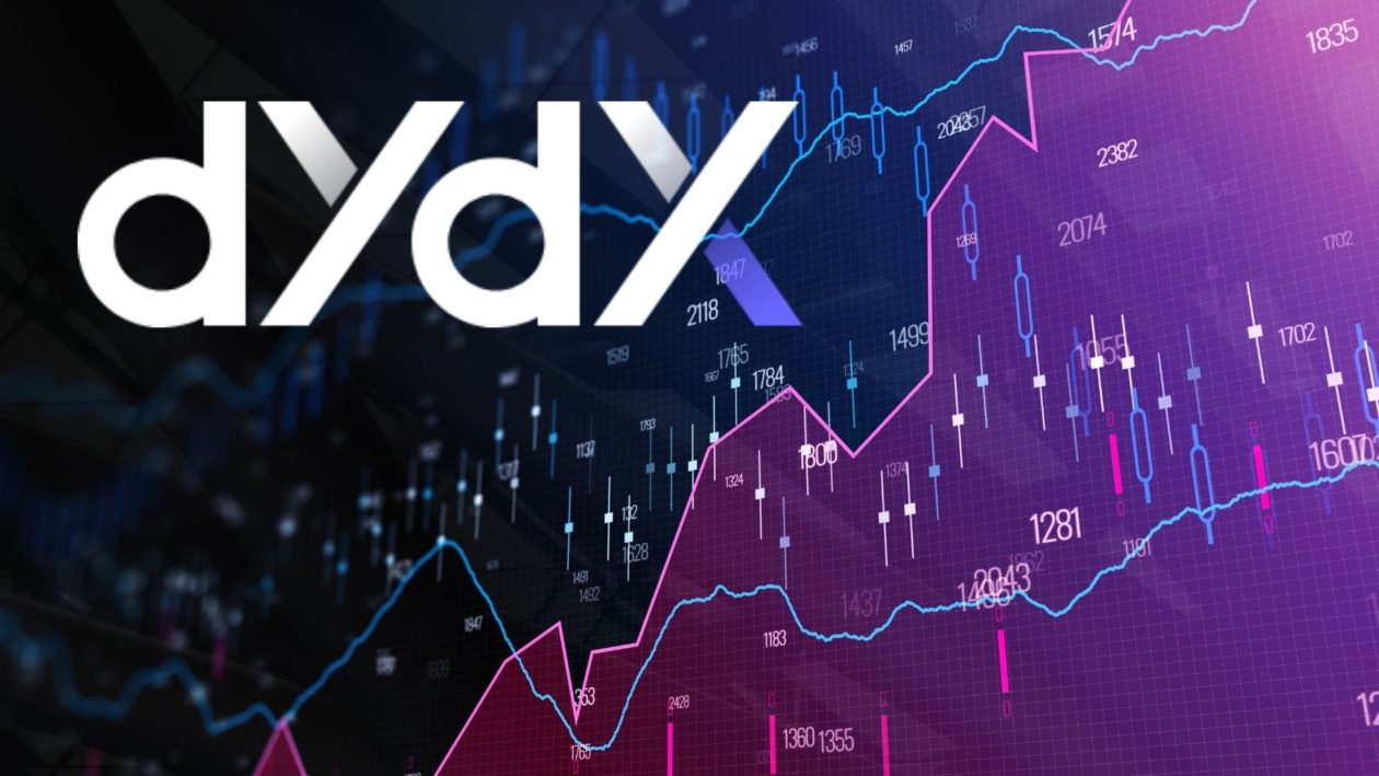 dydx surges to new all time high