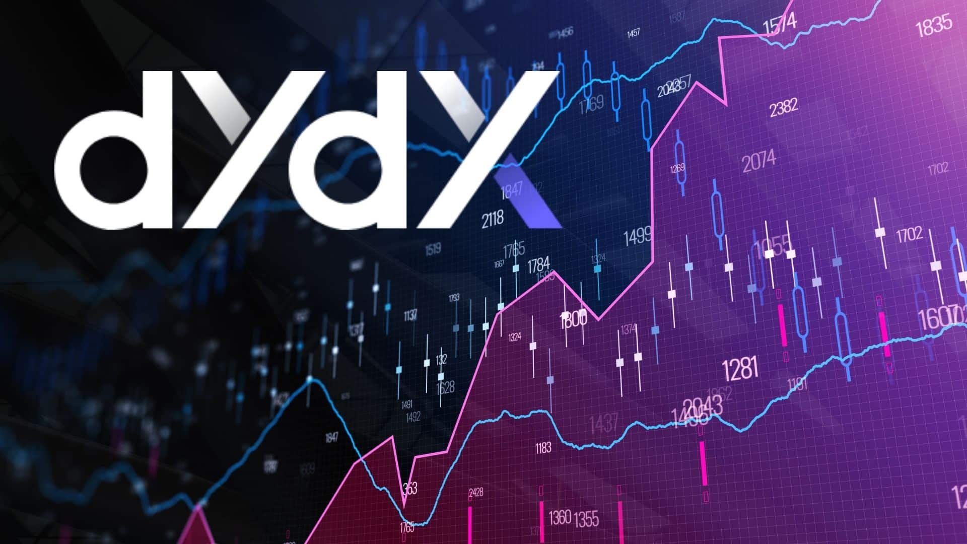 dYdX price surges 80% in a week to all-time high