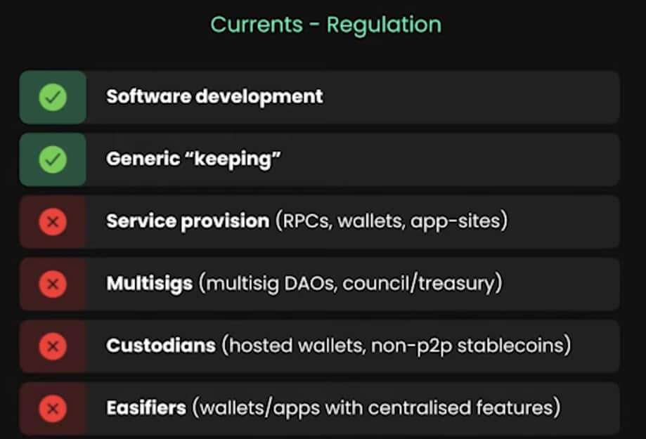 Gavin Wood regulation