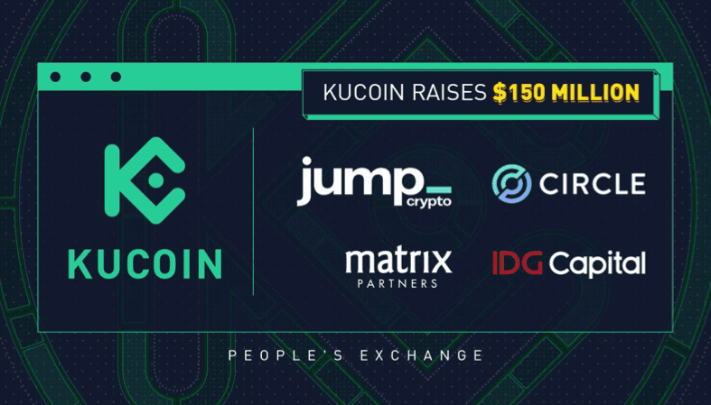 KuCoin raises US$150 mln at US$10B valuation