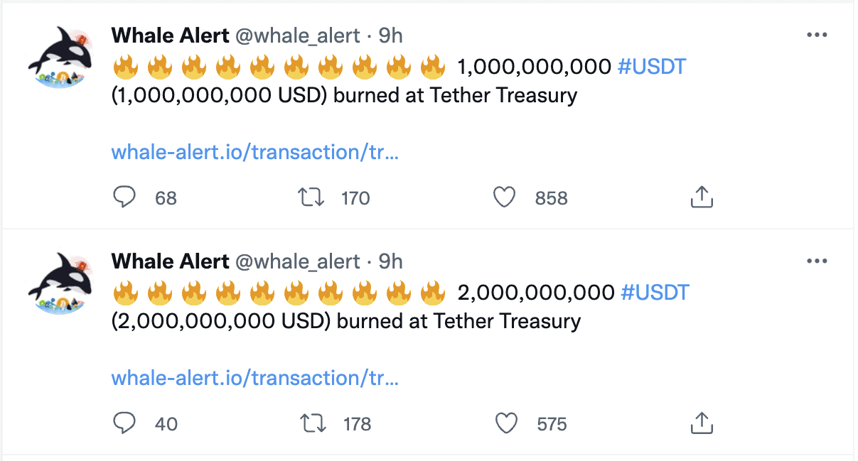 burn Tether stabilizes after burning 3 billion tokens amid redemptions