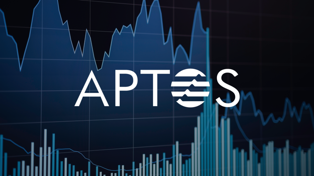 Aptos logo layered in front of trading graph