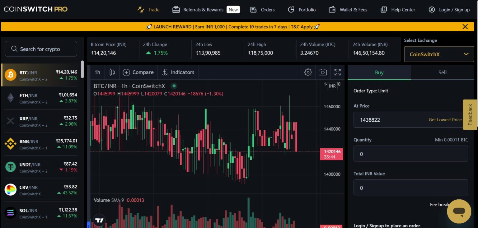 coinswitch bitcoin crypto trading exchange india