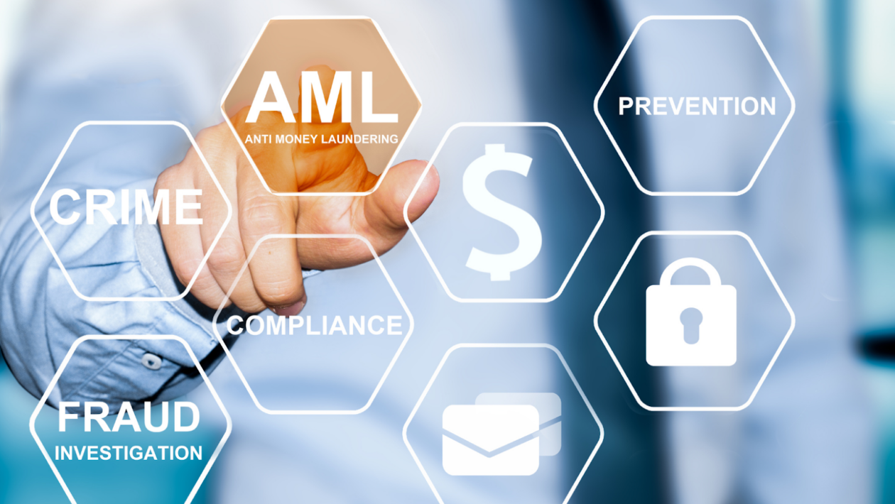 AML Crime Compliance